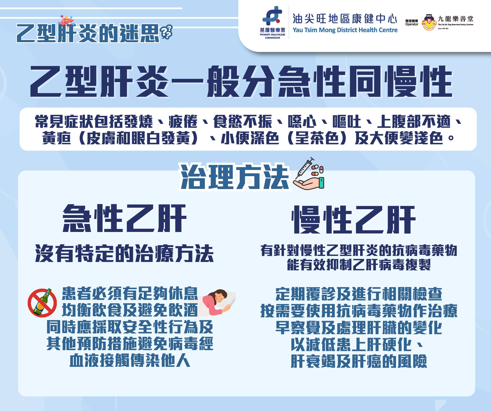 【乙肝月 - 乙型肝炎的治理】