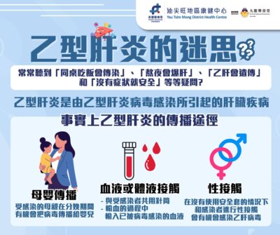 【乙肝月 - 乙型肝炎的迷思】