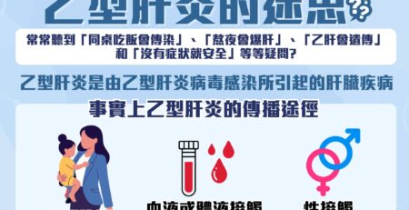 【乙肝月 - 乙型肝炎的迷思】