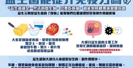 益生菌能提升免疫力嗎?
