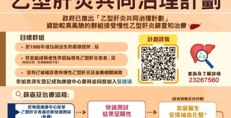 乙型肝炎共同治理計劃
