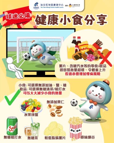 球迷必備健康小食分享
