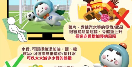 球迷必備健康小食分享