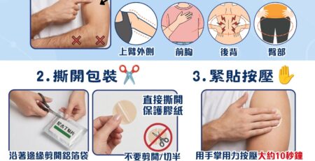 戒煙貼的正確使用方法