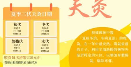 夏季三伏天灸