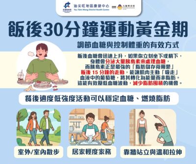 【飯後30分鐘喺減脂黃金期！✨】