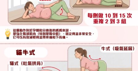 【孕期護理小教室 - 產前產後居家運動🤰🏻✨】